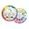 Color Wheel Watercolor Wheel