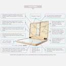 New Wave U.Go Plein Air Anywhere™ Model Pochade Boxes