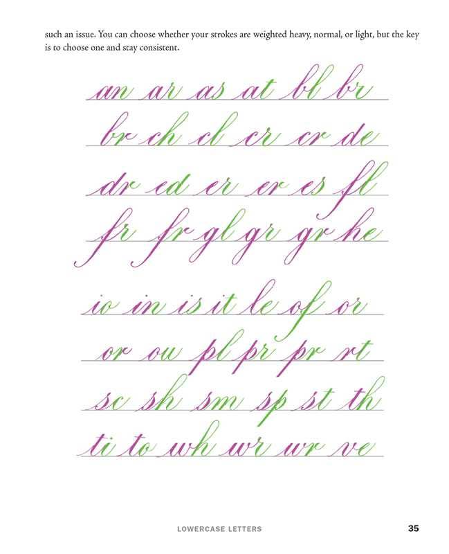 Copperplate Calligraphy from A to Z by Sarah Richardson