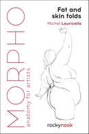 Morpho: Fat And Skin Folds: Print