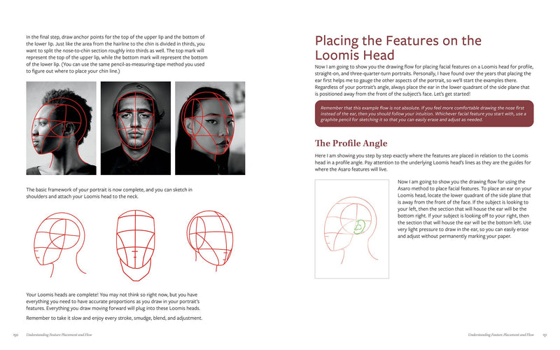 Drawing The Portrait: Print