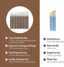 Professional Fine Round Tip Detail Paint Brushes for Model & Craft, Miniature, Watercolor: 10 Pcs