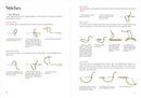 Embroidery Notecards: Print