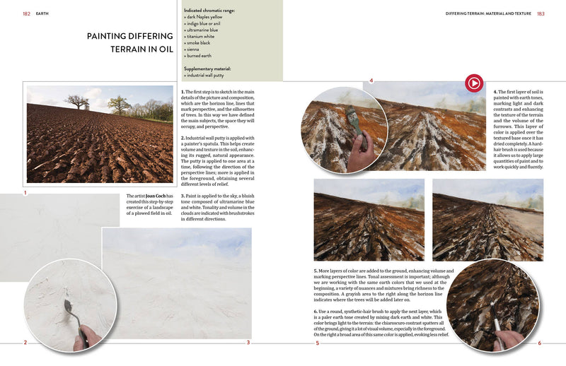 Painting the Elements: Air Water Earth Fire