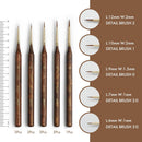 Professional Fine Round Tip Detail Paint Brushes for Model & Craft, Miniature, Watercolor: 10 Pcs