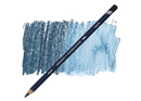 Derwent Watercolor Pencils