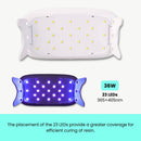UV Resin Lamp