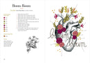 Embroidery Notecards: Print