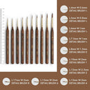 Professional Fine Round Tip Detail Paint Brushes for Model & Craft, Miniature, Watercolor: 10 Pcs