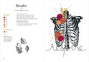 Embroidery Notecards: Print