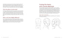 Drawing The Portrait: Print