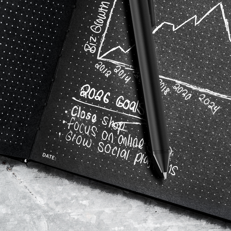 White Gel Pen Set (4 Pack) | For Use on Black Paper