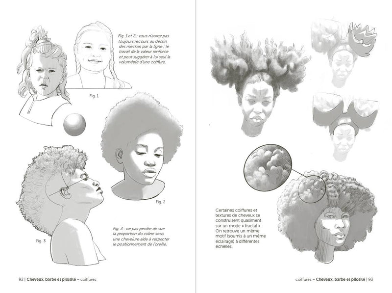 Morpho: Face, Head, And Neck: Print