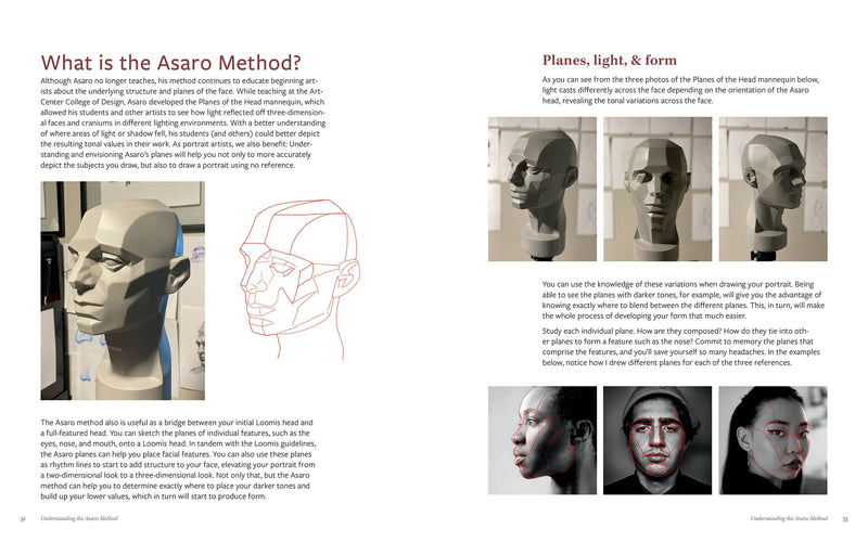 Drawing The Portrait: Print