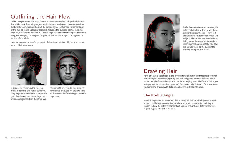 Drawing The Portrait: Print
