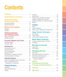 How to Create Encaustic Art: A Guide to Painting with Wax