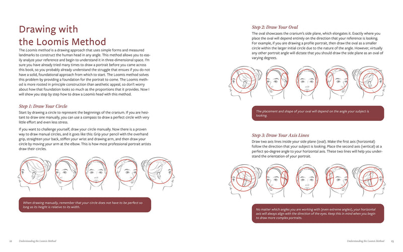 Drawing The Portrait: Print