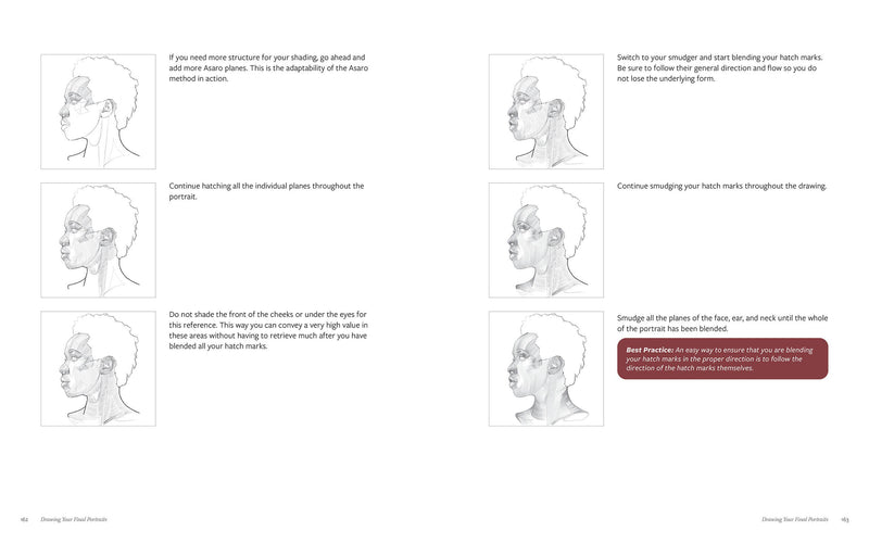 Drawing The Portrait: Print