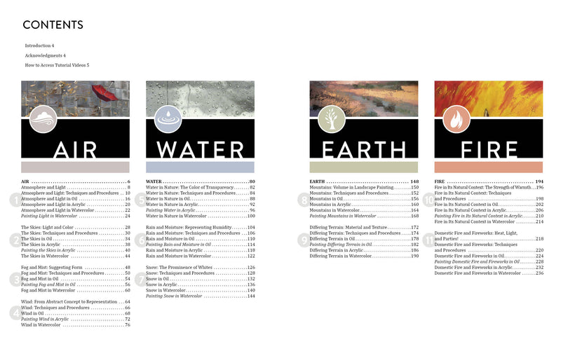 Painting the Elements: Air Water Earth Fire