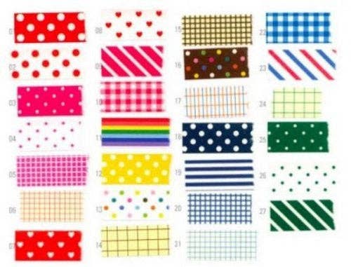 Wrapables Decorative Patterns Masking Sticker Set: Basic