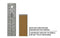 Pro Art Flexible Stainless Steel Ruler with Cork Backing 12"