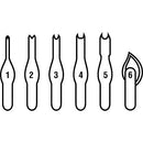 Speedball Linoleum Cutter Blades Guide
