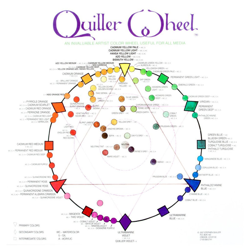 Quiller Color Wheel