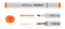 Copic Sketch Marker Grayish Yellow YG93 - Nevada Fine Arts