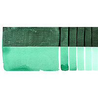 Daniel Smith Watercolor Duochrome Emerald