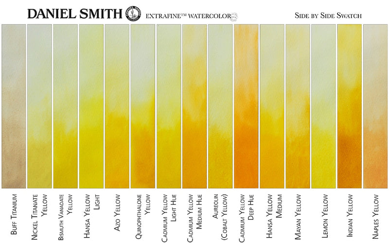 Daniel Smith Extra Fine Watercolors yellows side by side color swatch